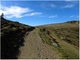 Parkirišče pod prelazom Weinebene - Großer Speikkogel (Golica / Koralpe)